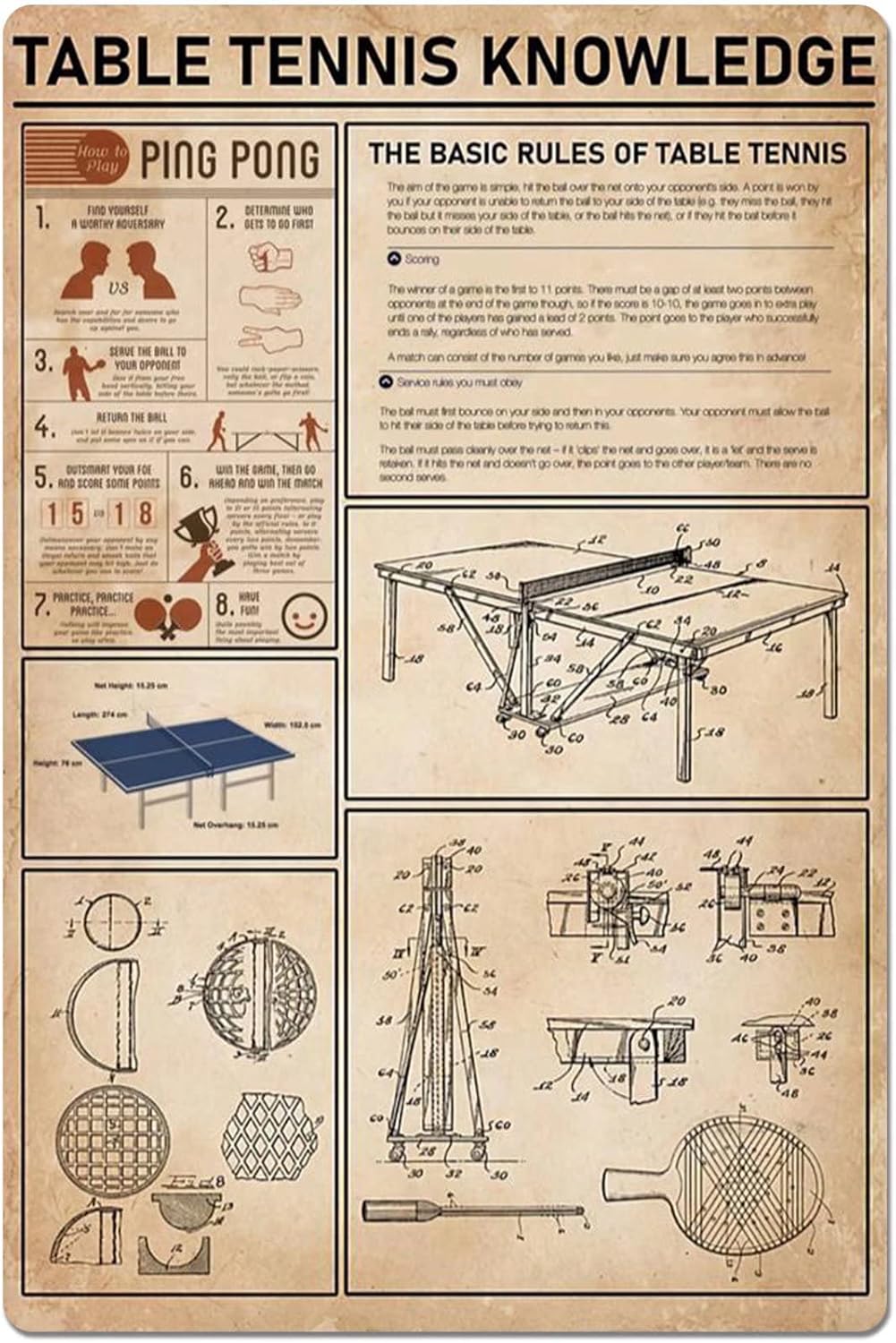 Letrero Metálico de Tenis de M - Table Tennis Rules reseña y precio